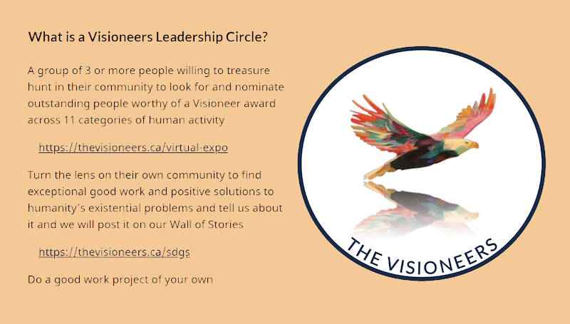 Small image of the Leadership Circles